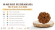8 Mukhi Rudraksha Buying Guide: How to Choose the Right Bead