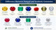 Difference Between Natural and Synthetic Gemstones