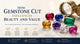 How Gemstone Cut Influences Beauty and Value