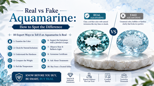 Real vs Fake Aquamarine