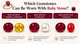 Which Gemstones Can Be Worn With Ruby Stone?