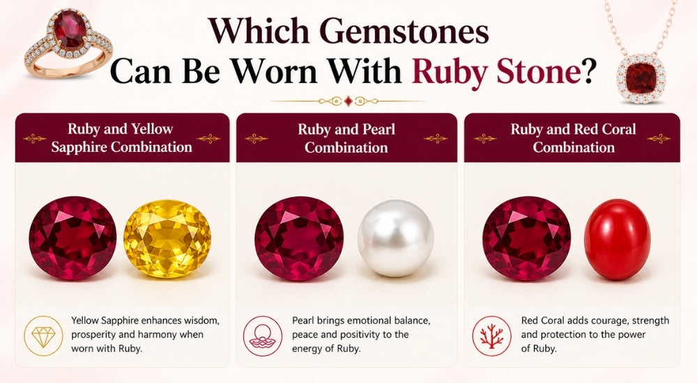 Which Gemstones Can be Worn With Ruby Stone?