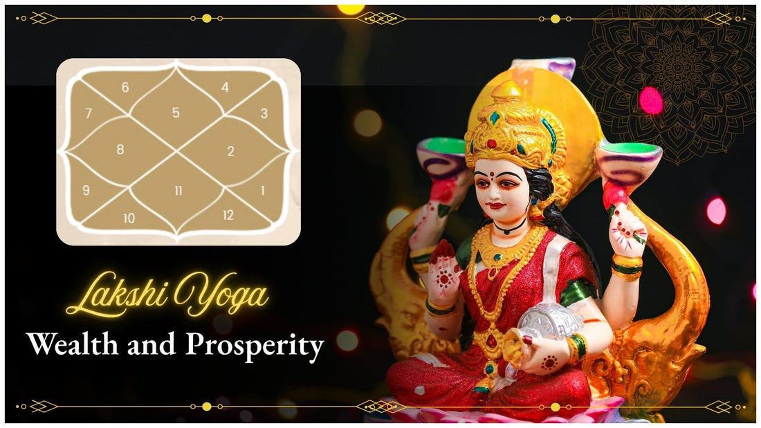 Lakshmi Yoga: Meaning, effects, and powerful remedies