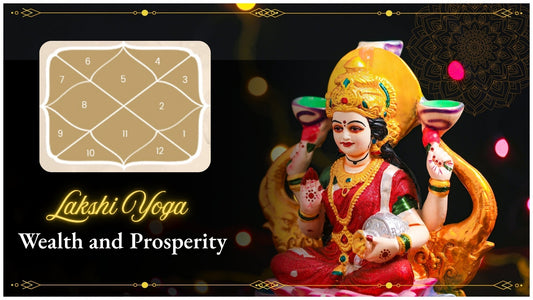 Lakshmi Yoga: Meaning, effects, and powerful remedies