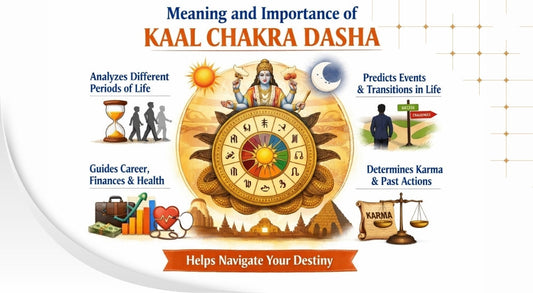Meaning and Importance of Kaal Chakra Dasha in Astrology
