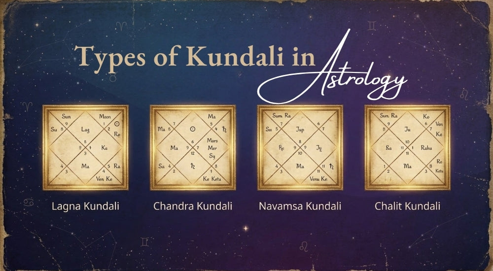 How many types of Kundali are there?