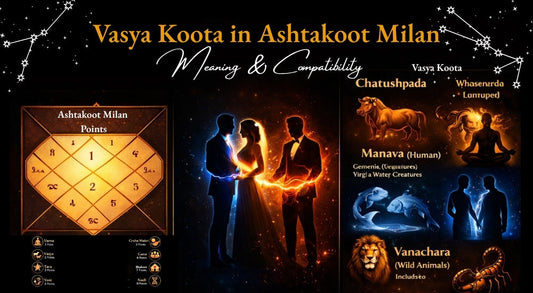 Vashya Koota in Ashtakoot Milan: Meaning, Types, & Compatibility