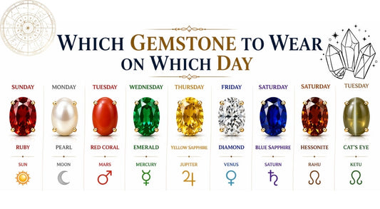 Which Gemstone To Wear On Which Day