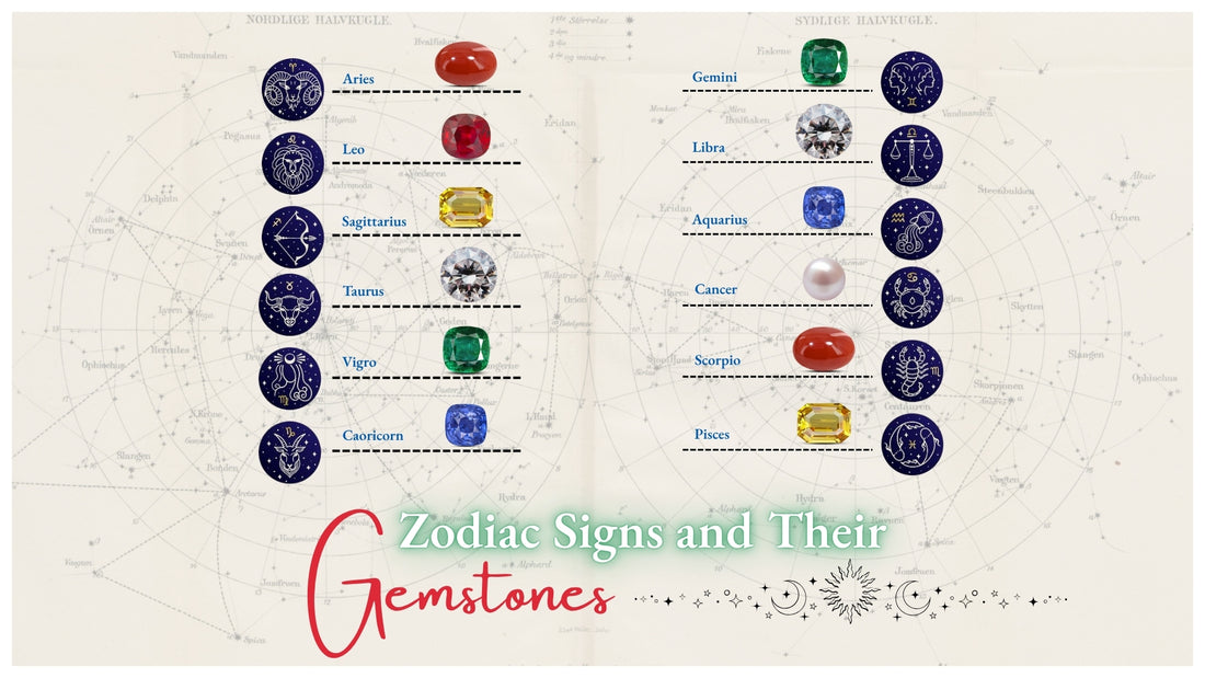 Zodiac Signs and Their Gemstones: When Stars Choose Your Sparkle