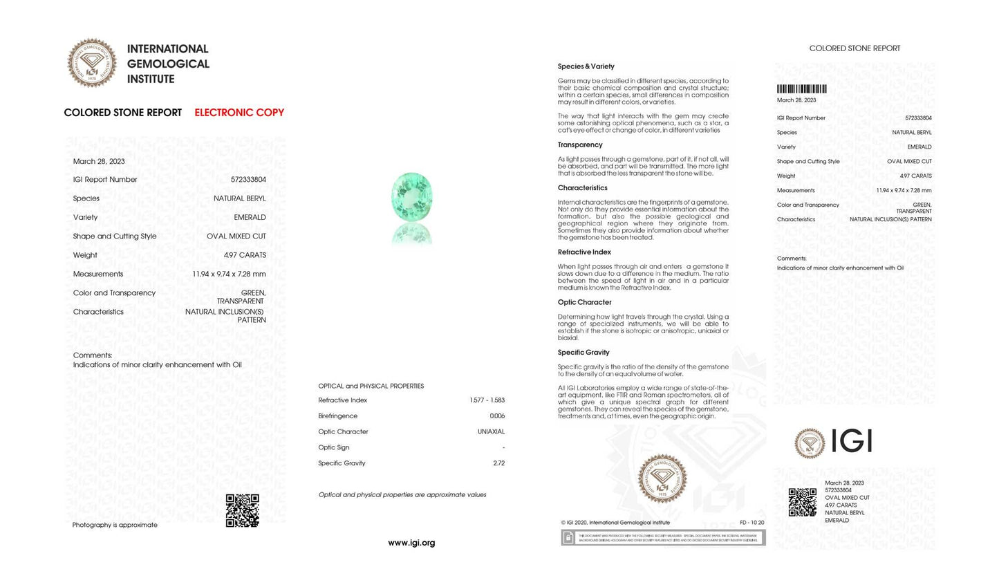 Russian Emerald (Panna) Carat 4.97
