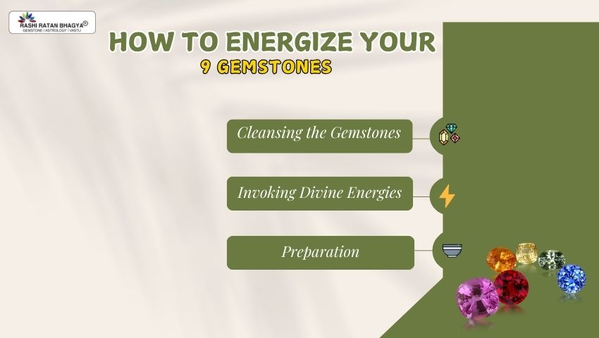 How to Energize Your 9 Gemstones?